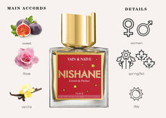 Nishane Vain & Naïve 100ML (without box)
