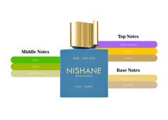 Nishane EGE / أيجه 100 مل (بدون علبة)