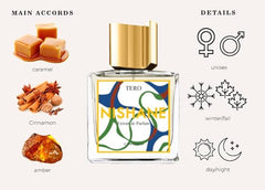 Nishane Tero 100ML (without box)